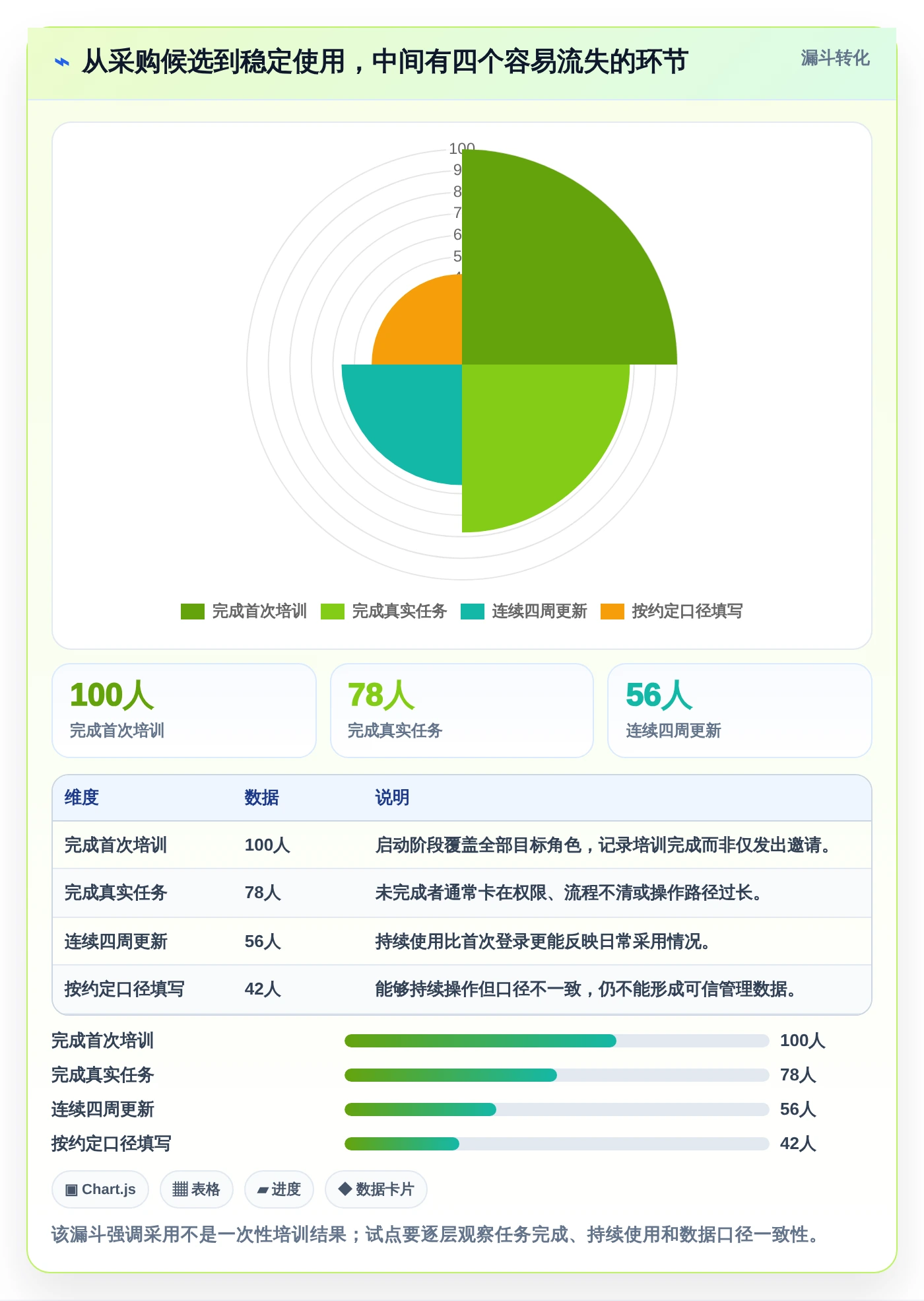 项目管理必备:2026年6大热门工具包管理工具对比分析