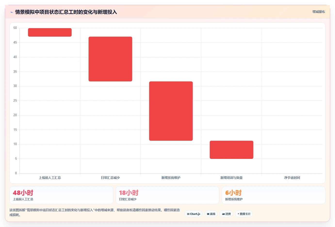打造高效研发团队:2026年7款必备研发团队管理软件推荐