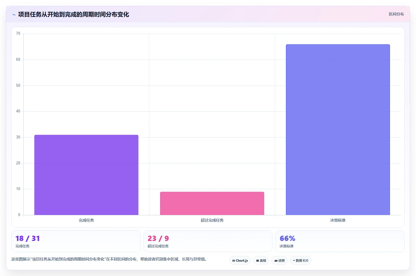 2026支持全流程的 Jira 替代软件用哪款合适?深度测评与选型推荐