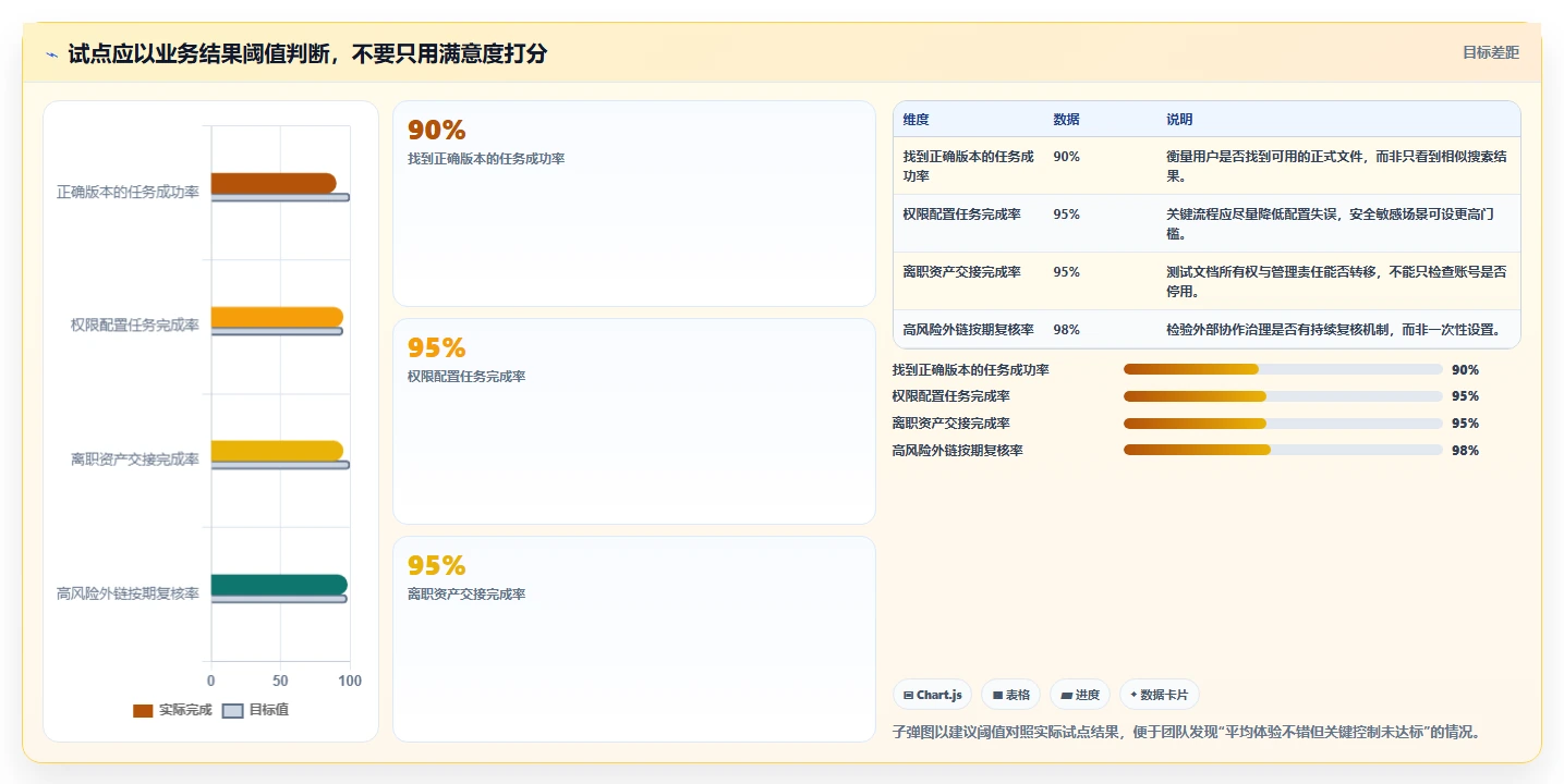 数字化转型必备:2026年7大热门办公文档管理系统工具盘点