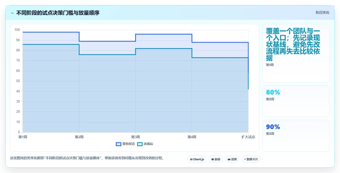 2026年效率之选:Top 6 bug反馈系统工具深度对比