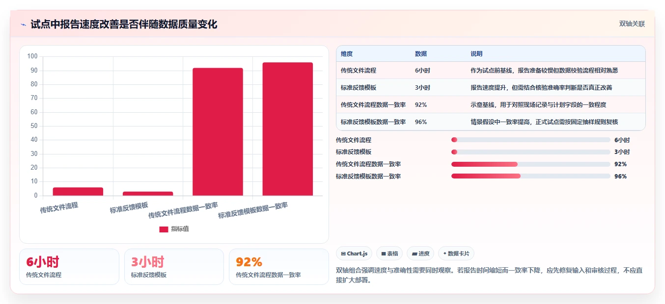 提升项目效率!2026年最受欢迎的5款p6进度计划软件全面测评