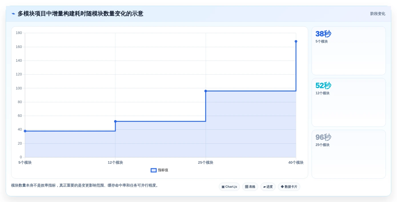 提升开发效率!2026年6款热门Android开发者工具深度对比