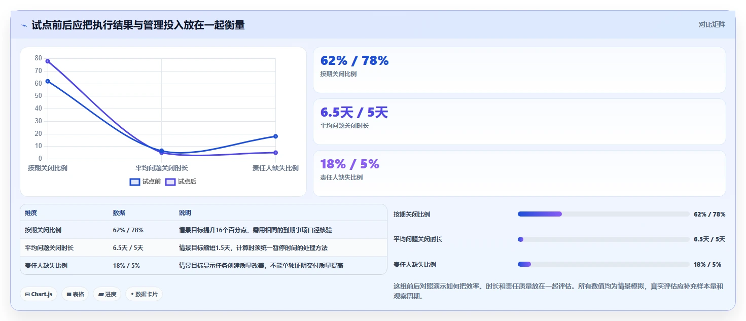 提醒软件选型指南：2026年企业管理必备的5款神器