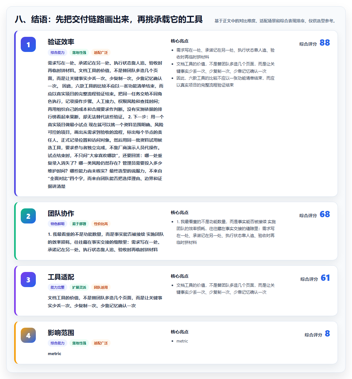 八、结语:先把交付链路画出来,再挑承载它的工具