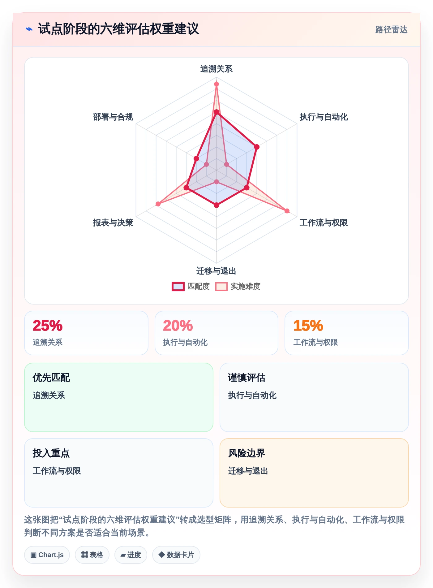 2026年度saas版测试管理平台大盘点:6款优质工具助力高效研发