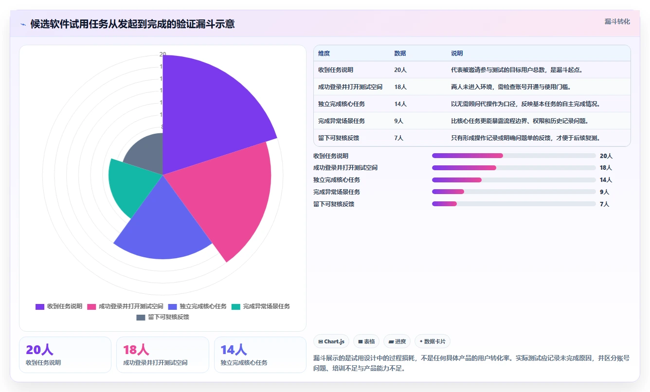 2026年有定制化能力的产品管理软件哪个好用？深度测评与选型指南
