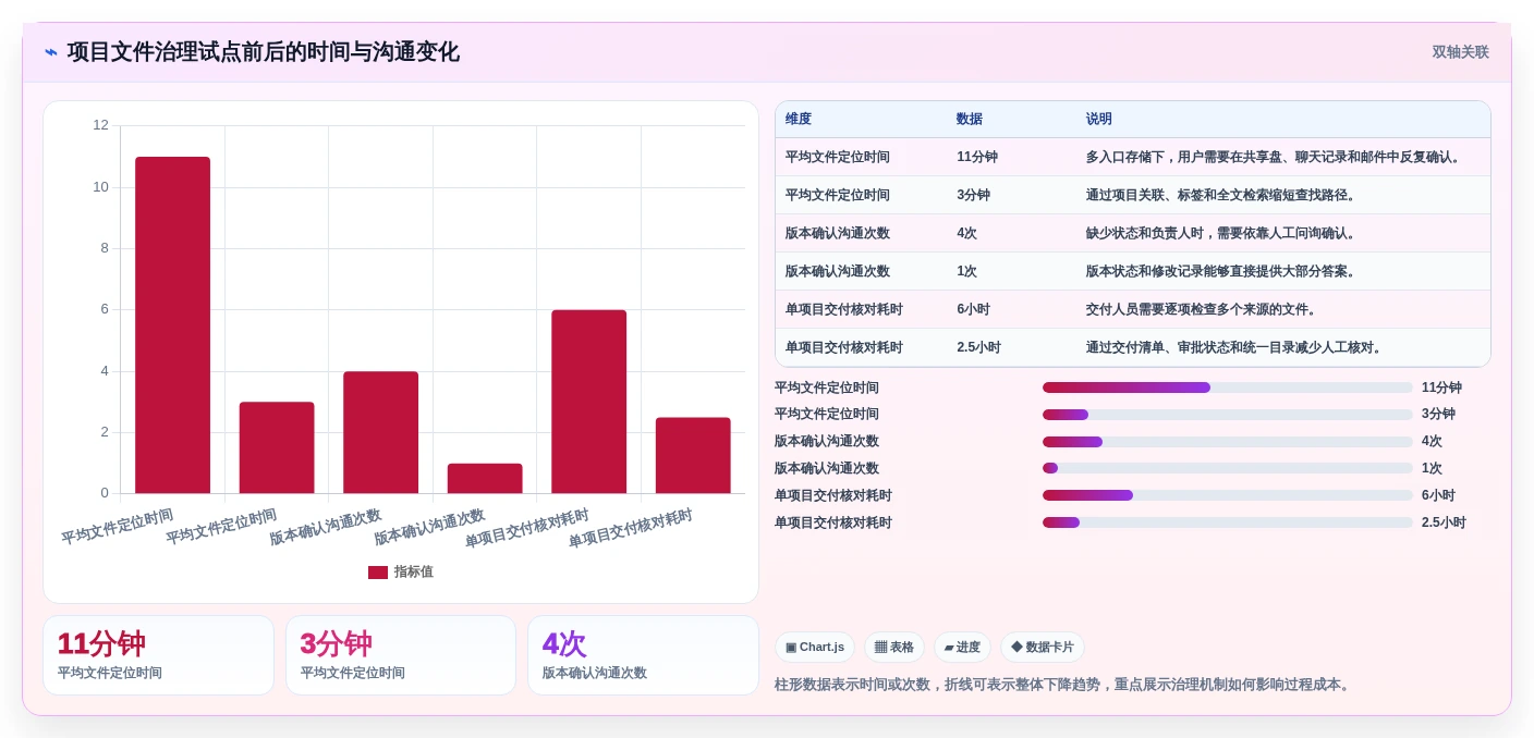 从入门到精通:2026年在线文件管理工具选型完全指南