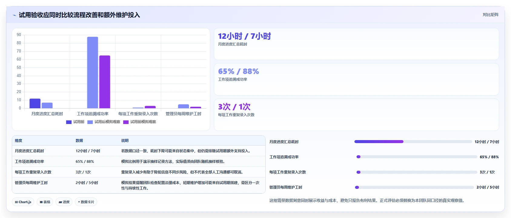2026年专业研发管理系统推荐:核心功能与选型深度测评