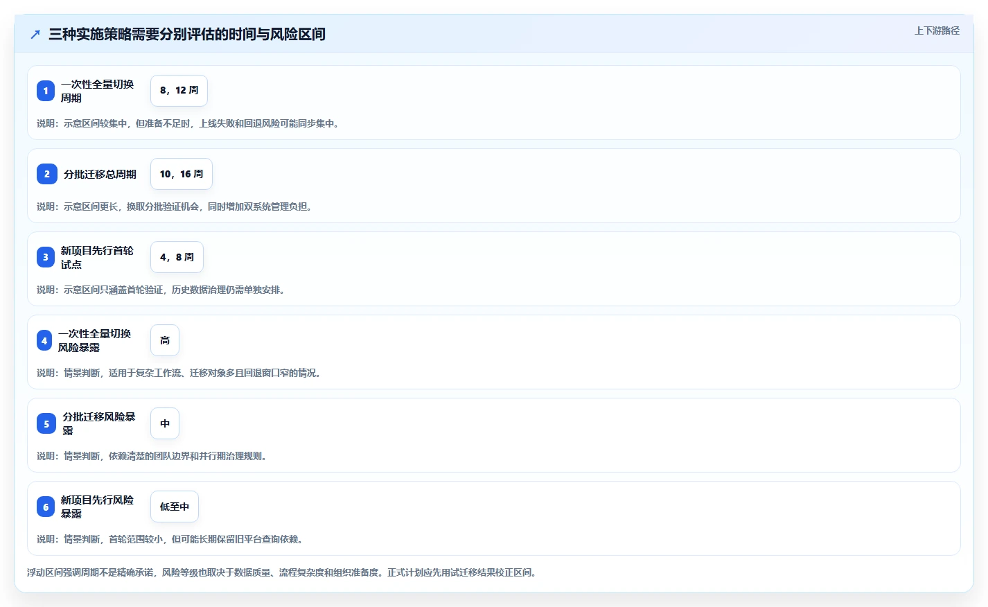 2026年Jira国产化替代方案：7款主流研发管理工具选型指南