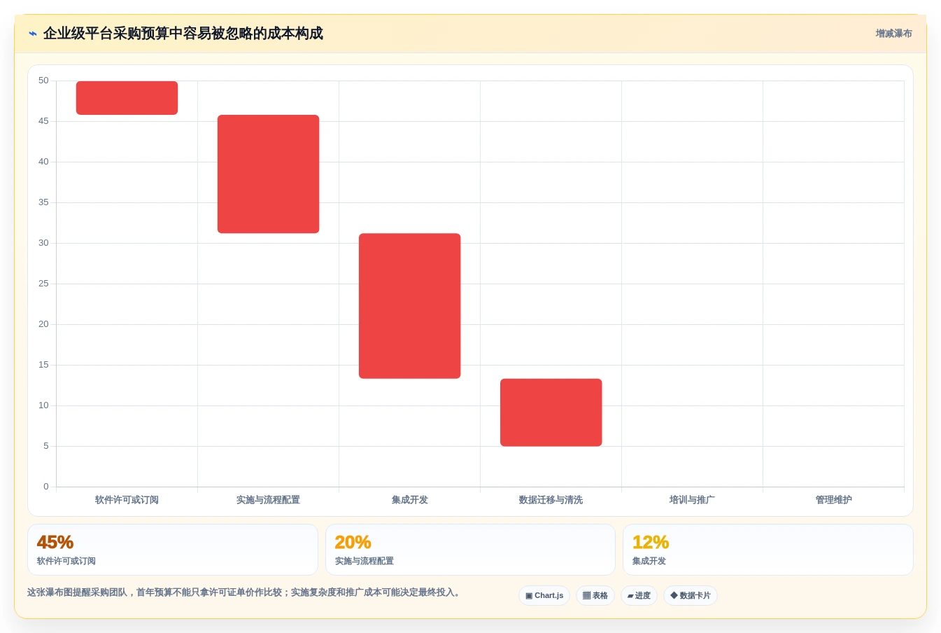 2026年企业级需求全生命周期管理平台选型指南:8款主流方案深度解析