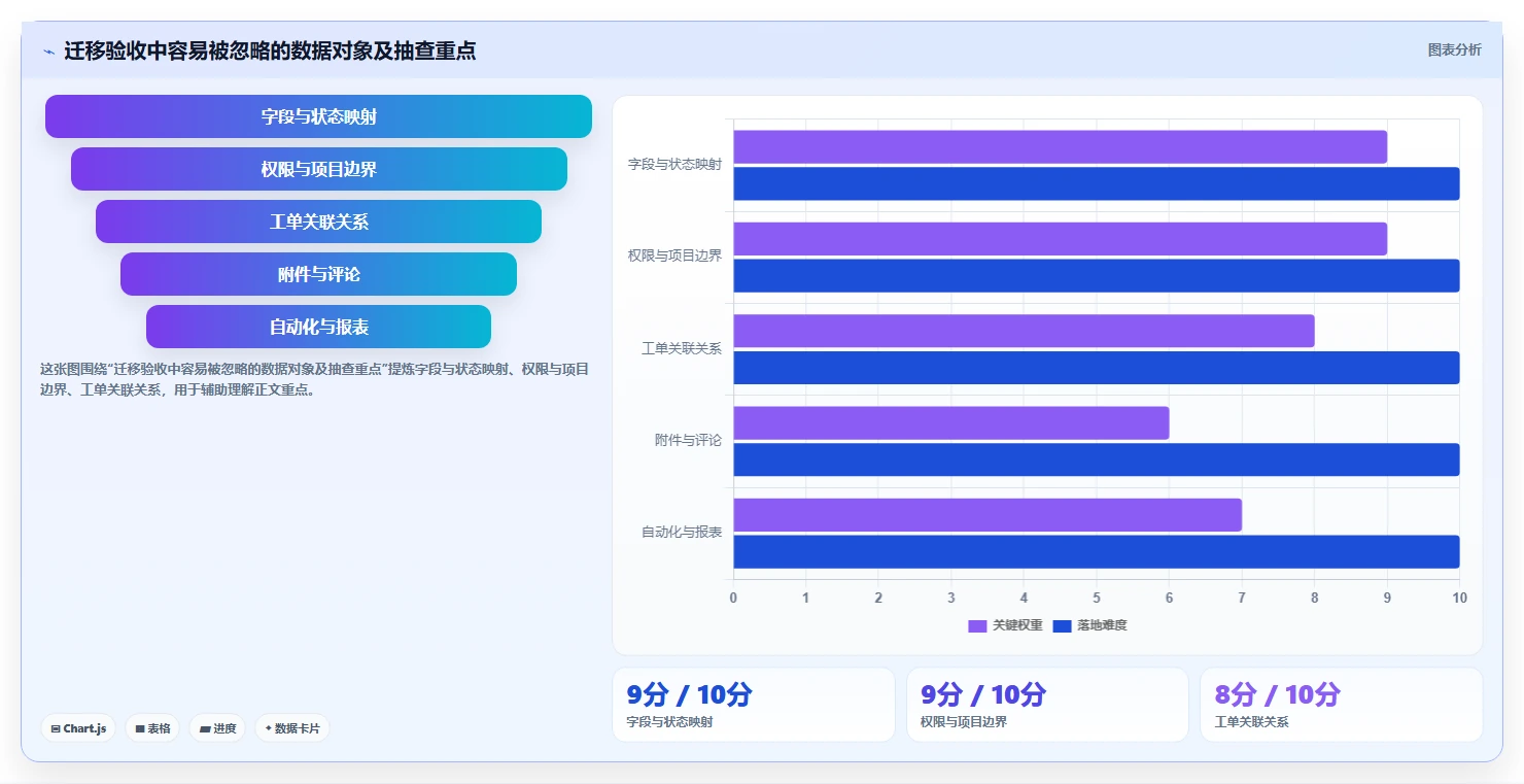 2026年Jira替代软件求推荐:企业级研发项目管理工具深度测评
