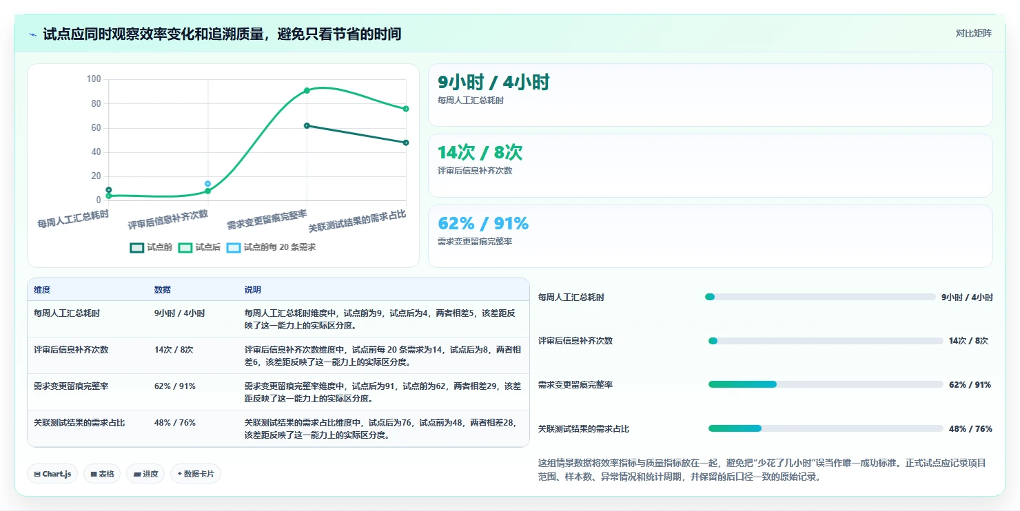 2026年支持私有部署的需求管理系统哪个最实用?深度测评与选型指南