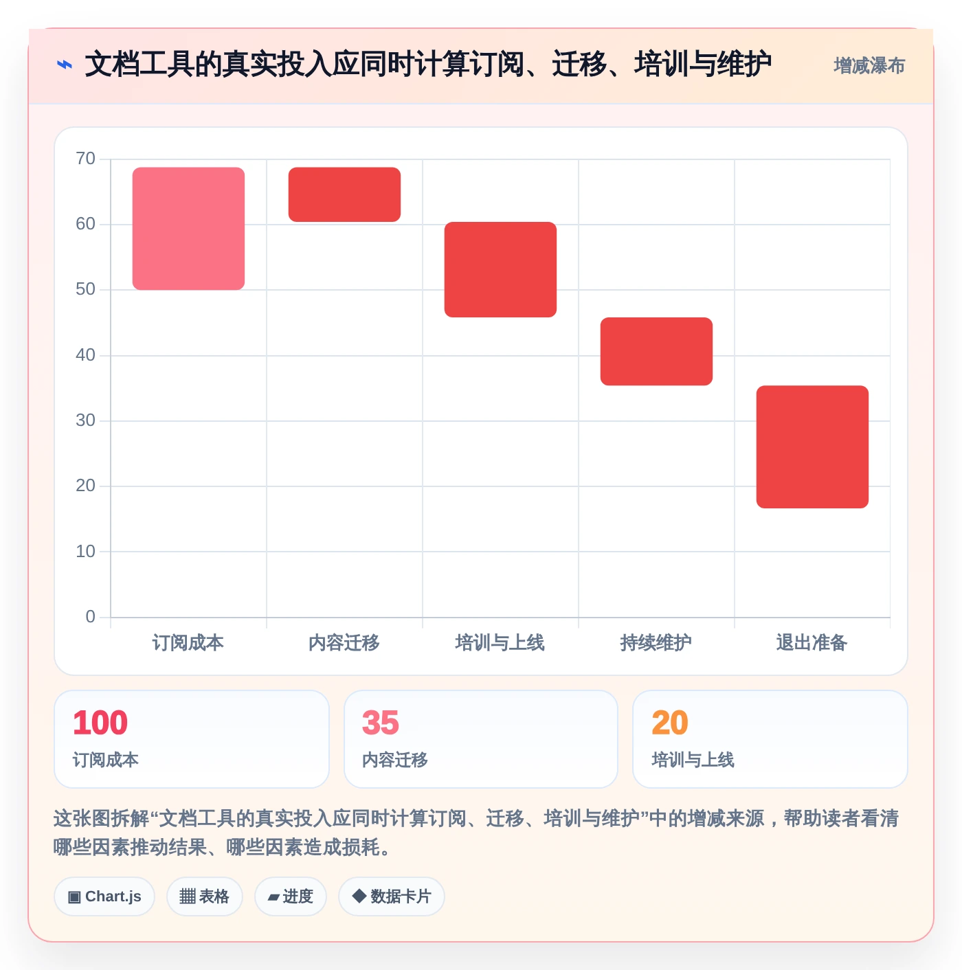 远程办公新选择:2026年热门国外文档软件工具盘点与实战应用
