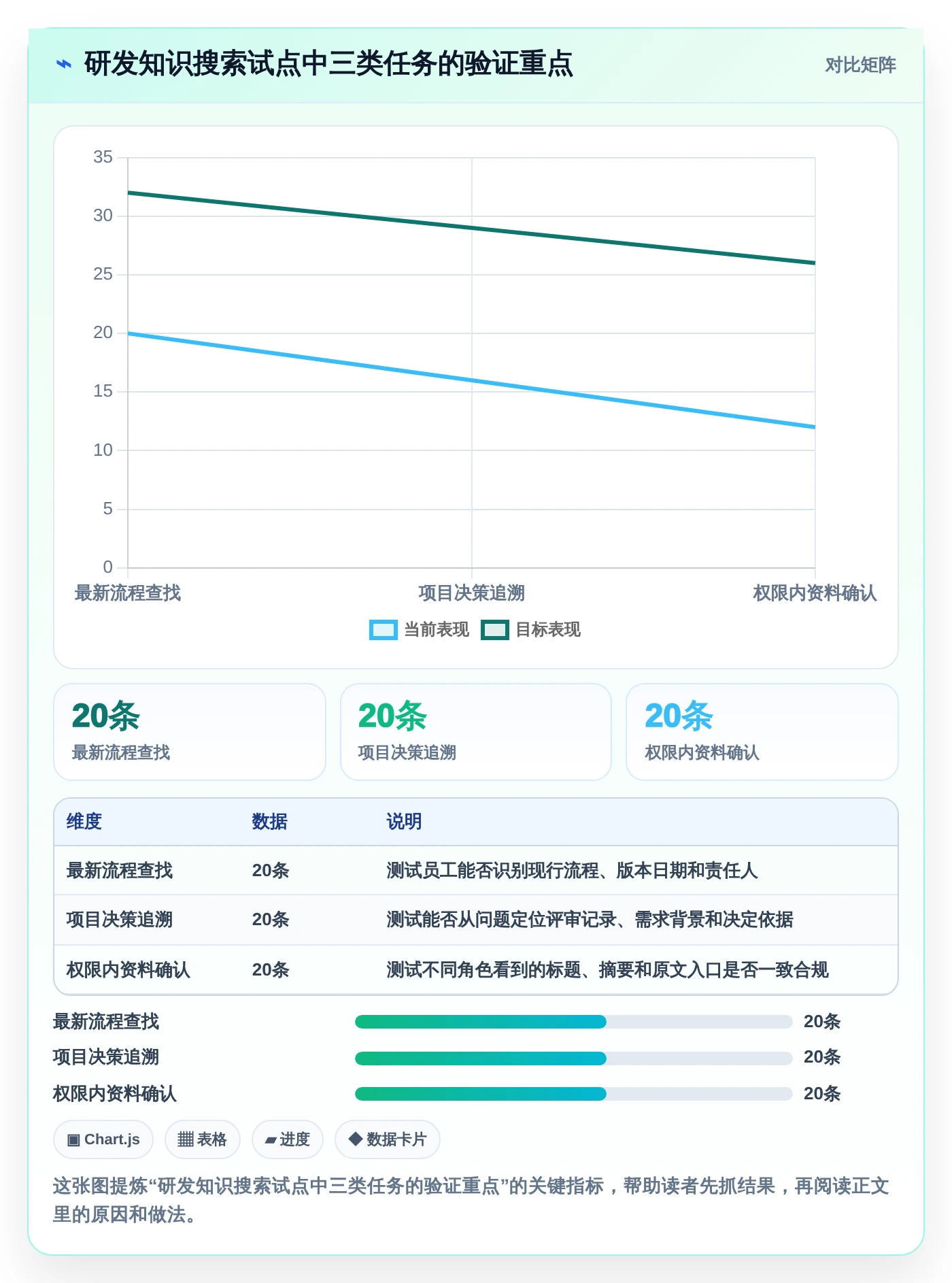 提升团队效率!8大搜索知识库工具推荐(2026版)