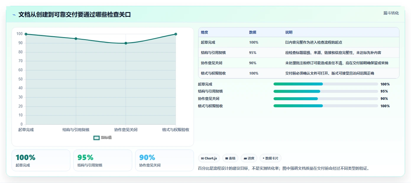 文本工具大比拼:2026年6大热门软件深度对比
