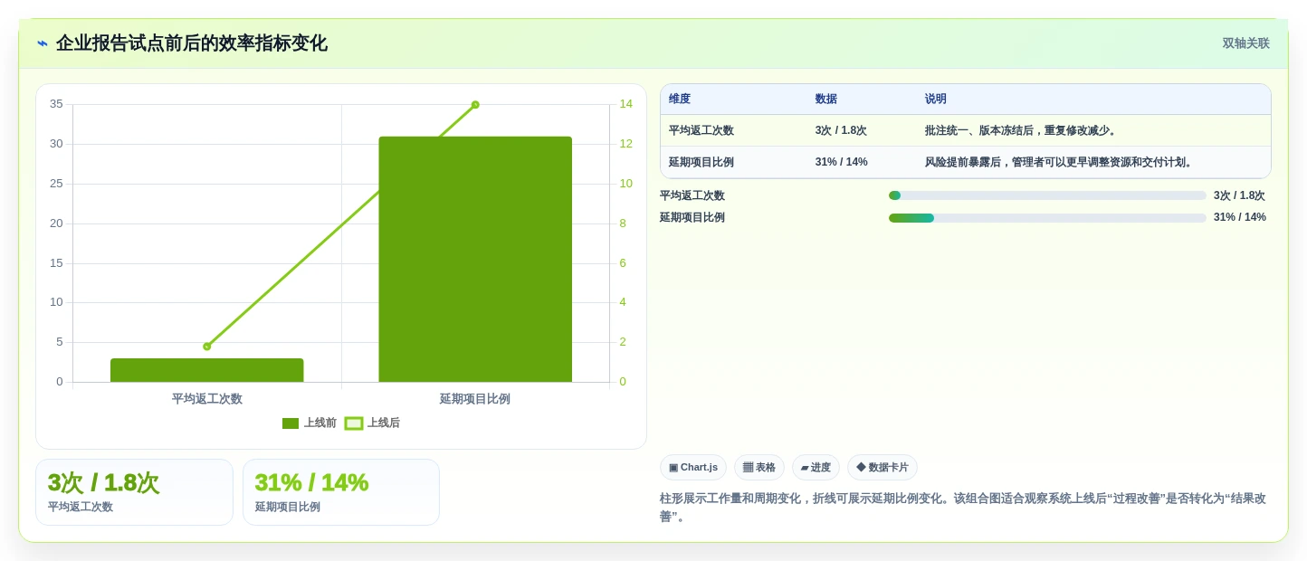 提升出版效率必看!2026年度7款热门排版管理系统推荐