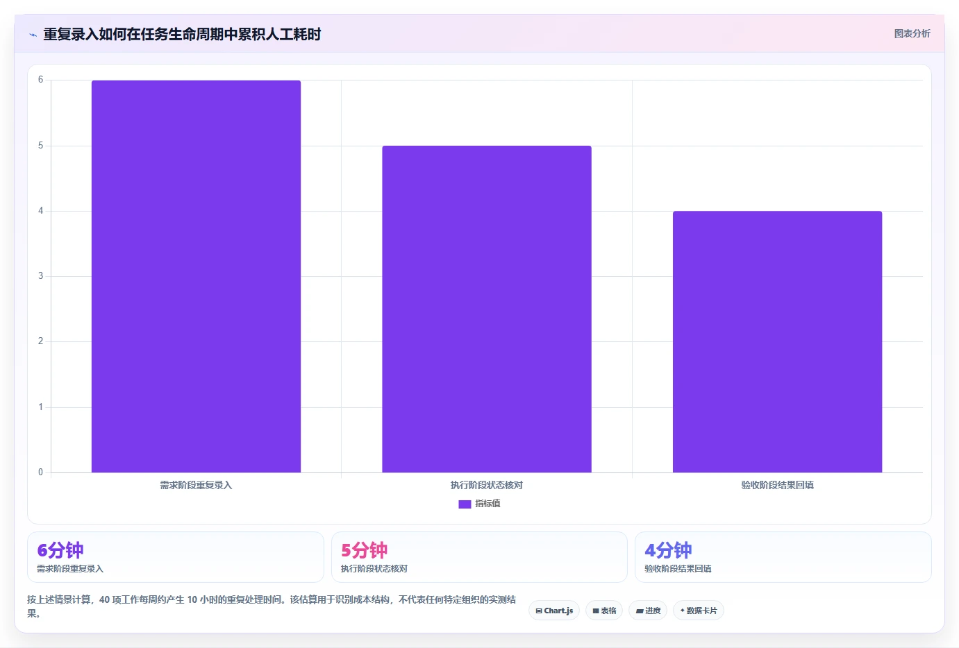 告别繁琐工作流:2026年8款高效jira类似的管理软件推荐