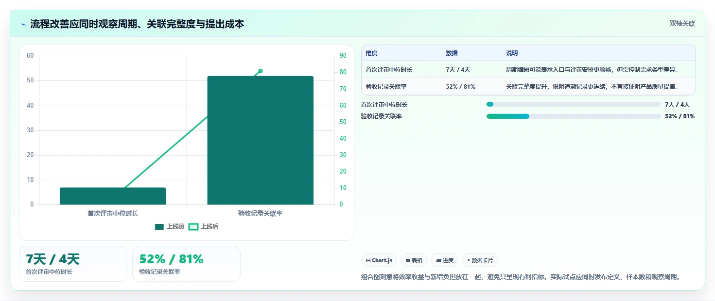 2026年13款专业需求管理工具深度评估:从收集到交付的全链路实践