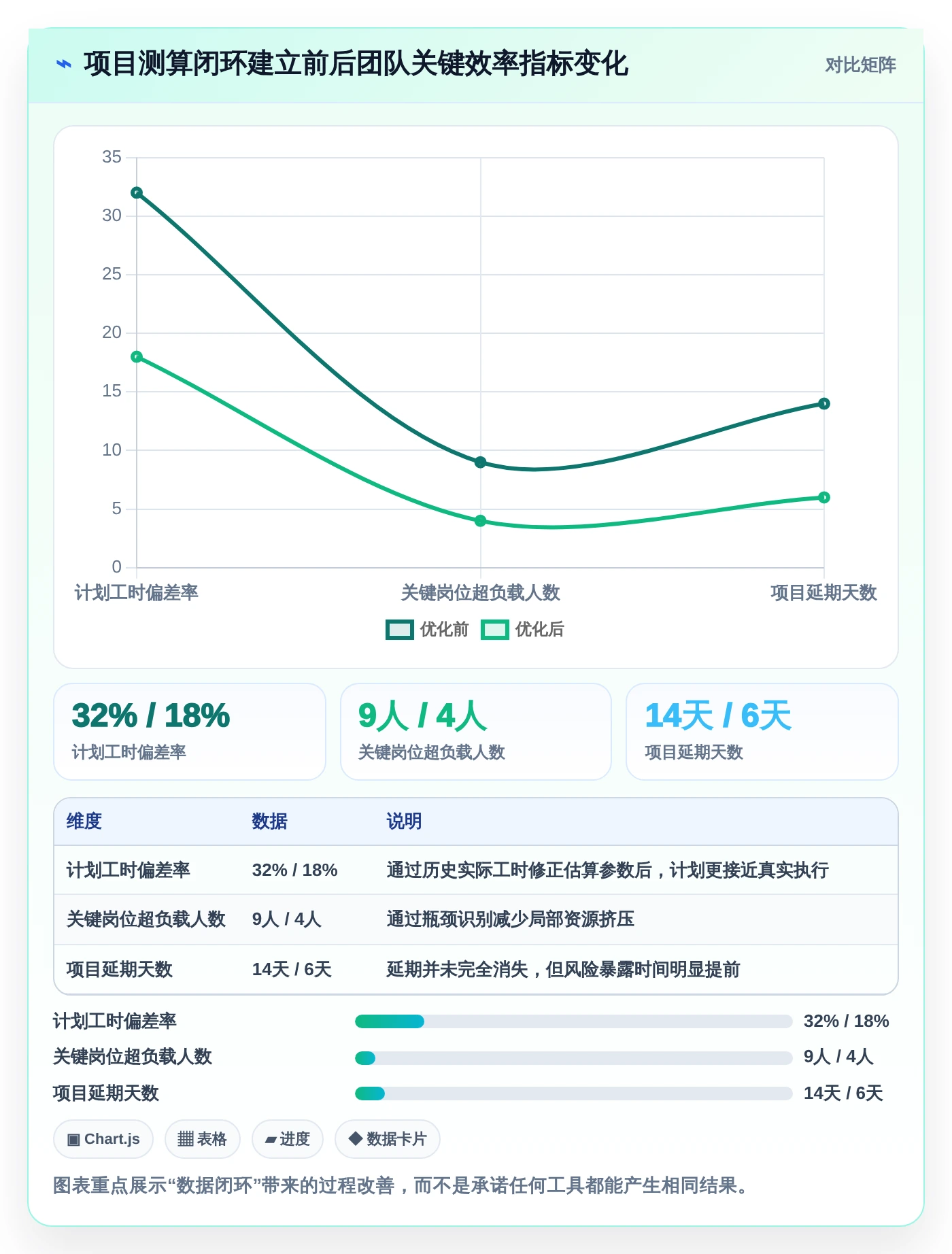 2026年效率革命：6大测算小程序工具对比指南