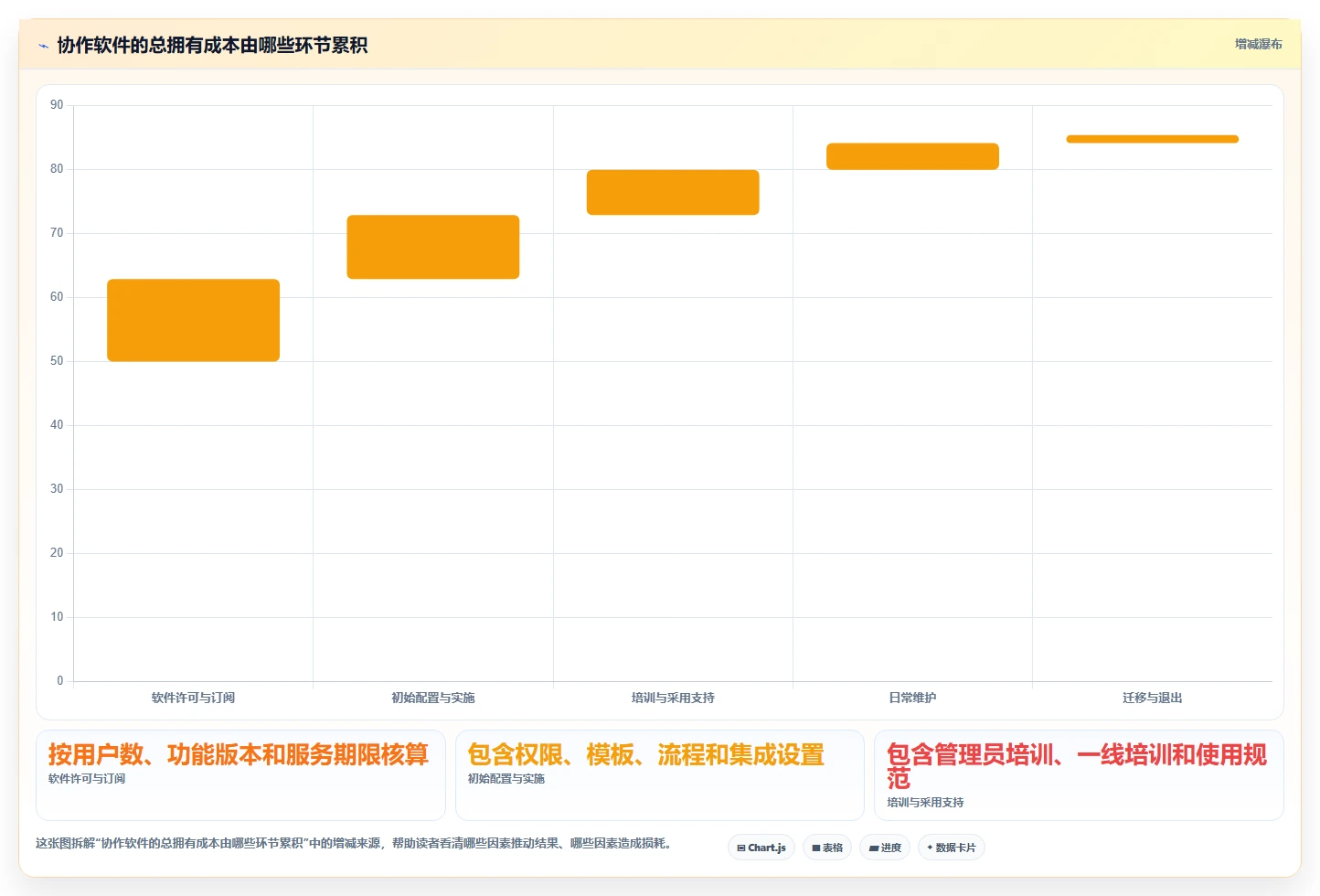提升协作效率:2026年企业必备的7款团队效率软件工具盘点