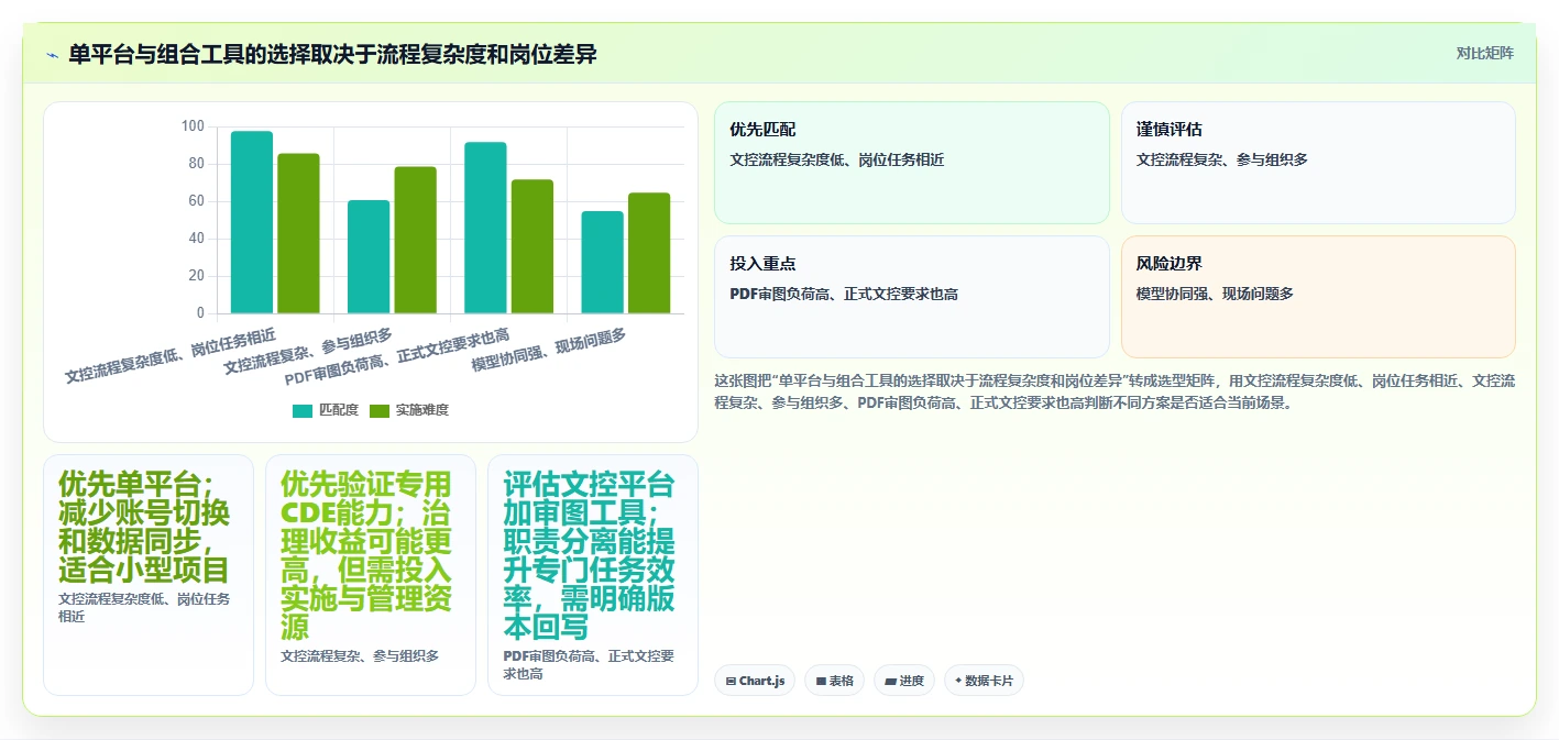 2026年项目图纸管理软件大盘点:6款提升效率的顶级工具