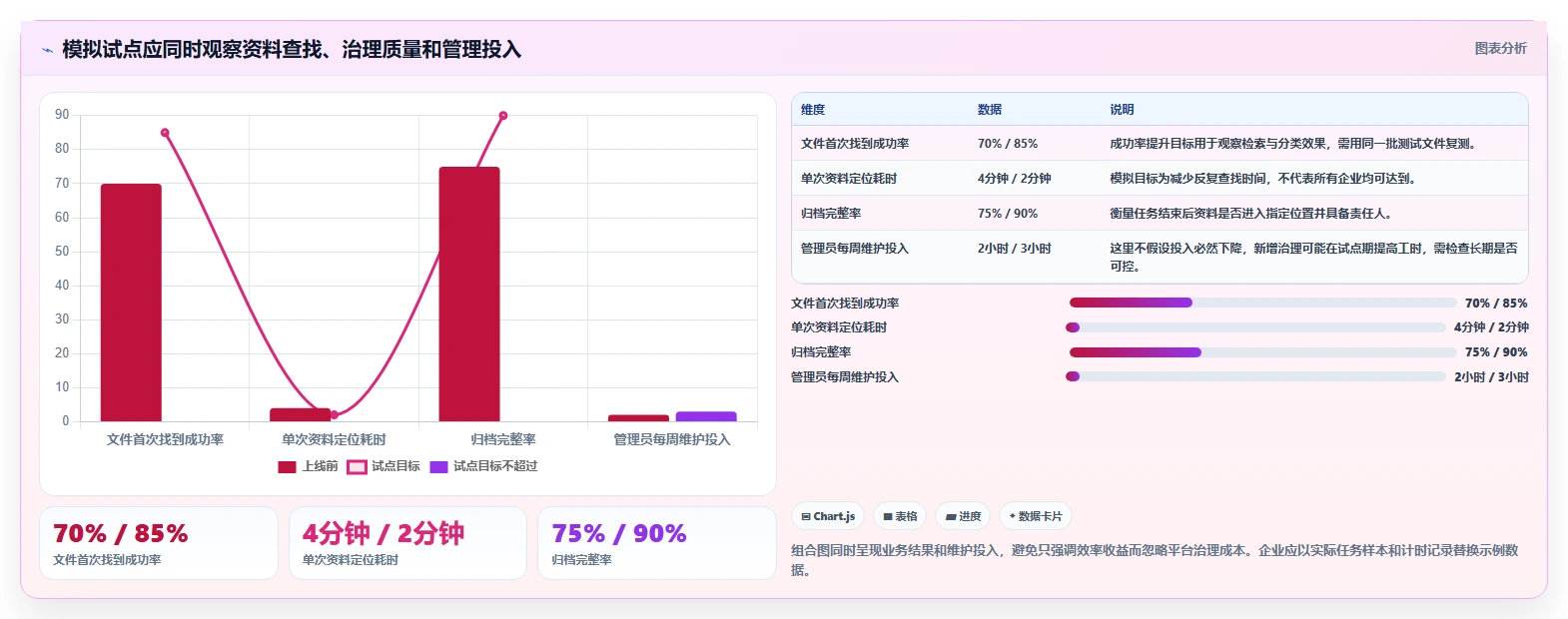 2026年企业效率革命:6大文档资料管理平台全面对比