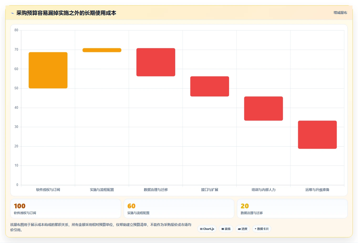 2026年项目制造管理系统选型指南:6款主流工具核心能力解析