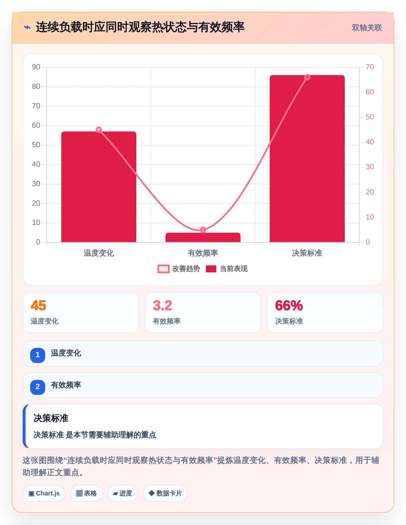 笔记本电脑功能测试软件选购指南:2026年最值得投资的5款工具