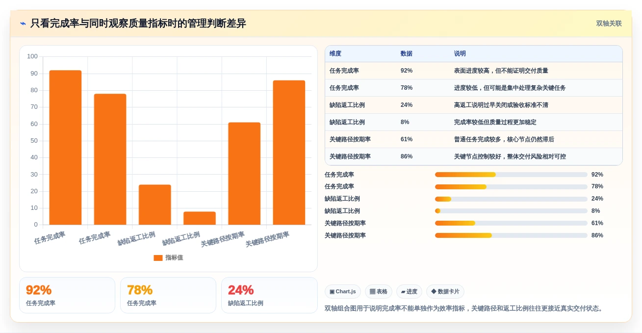 效率提升神器:2026年最受欢迎的5款项目全流程管理系统盘点