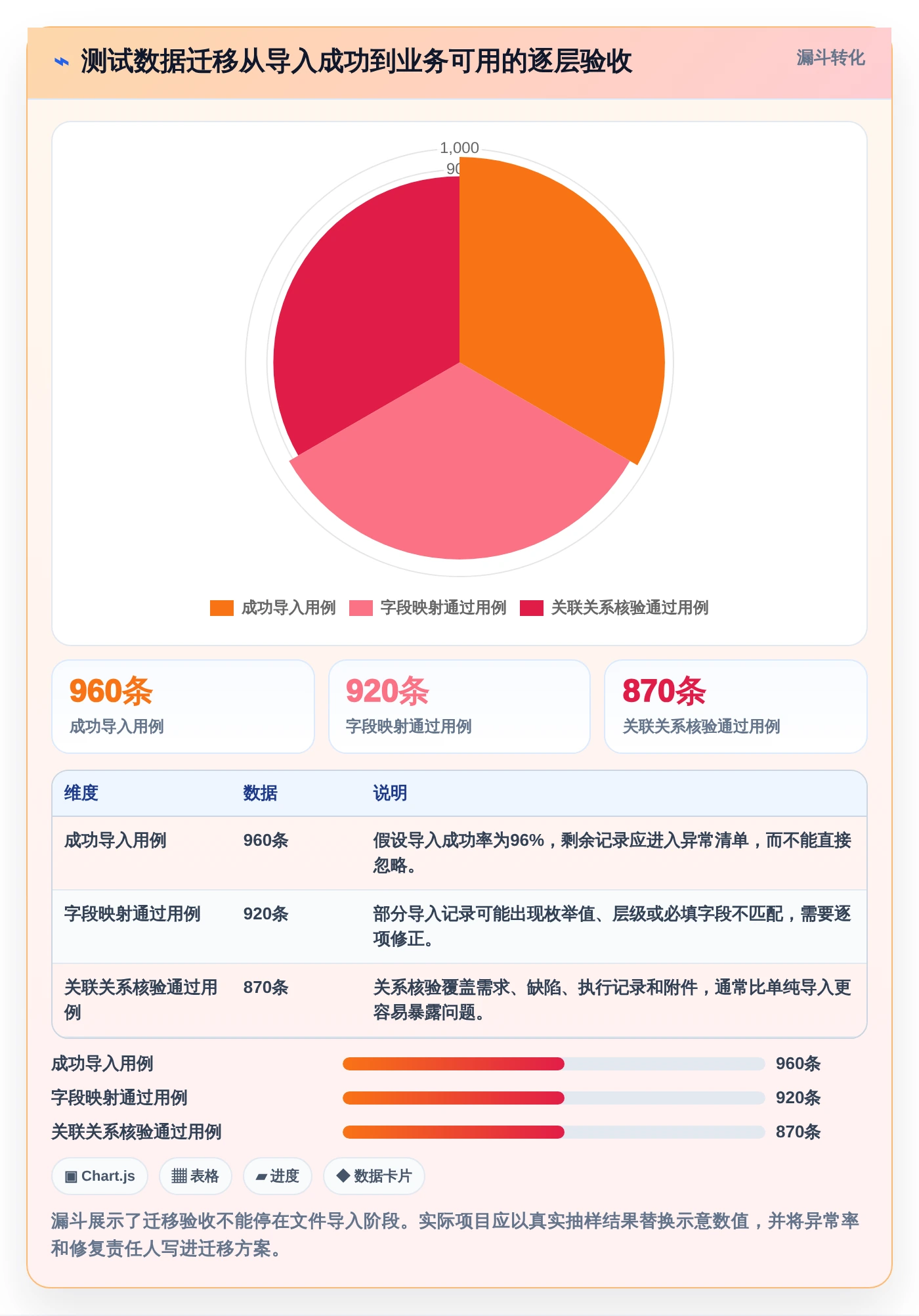2026年测试效率新高度：6款顶级zephyr测试管理工具深度对比