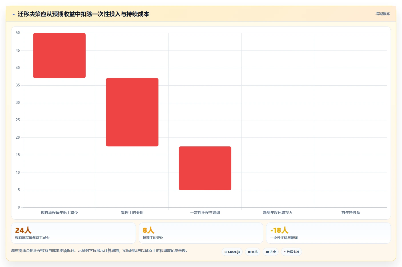 选对版本管理工具事半功倍:2026年5大热门工具深度对比
