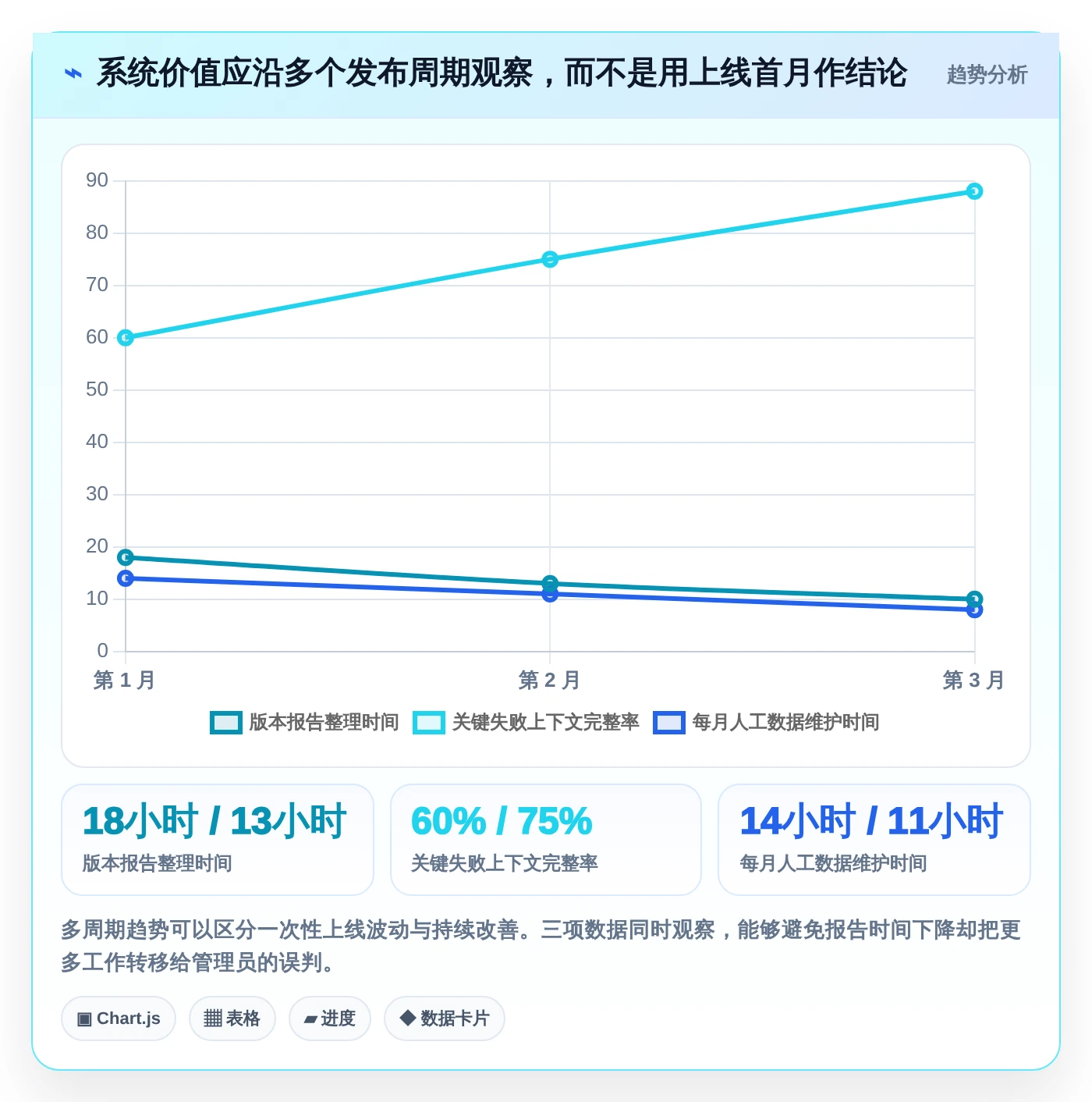 选对测试报告系统,事半功倍!2026年最值得投资的5大工具