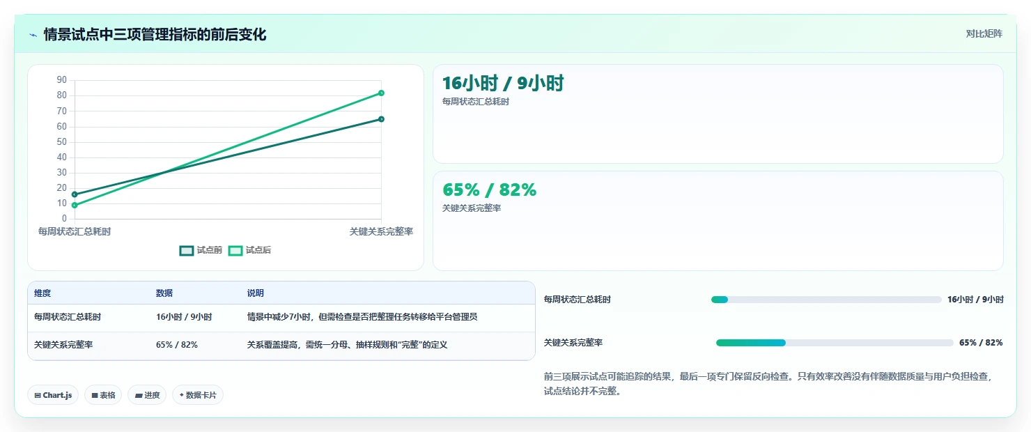 2026年半导体研发项目管理平台选型指南:五大主流系统深度对比