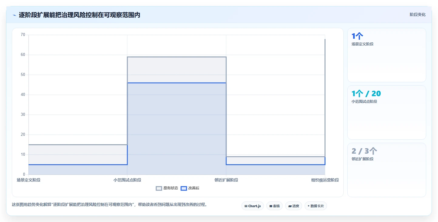 kms知识管理平台选型指南:2026年8个关键考量因素