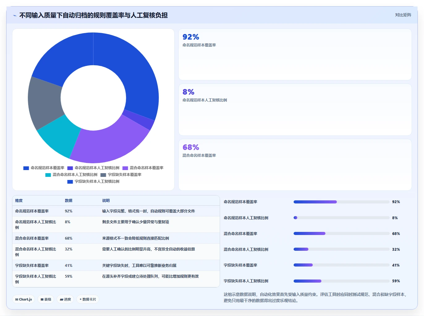 从入门到精通：2026年文件批量管理软件选购指南