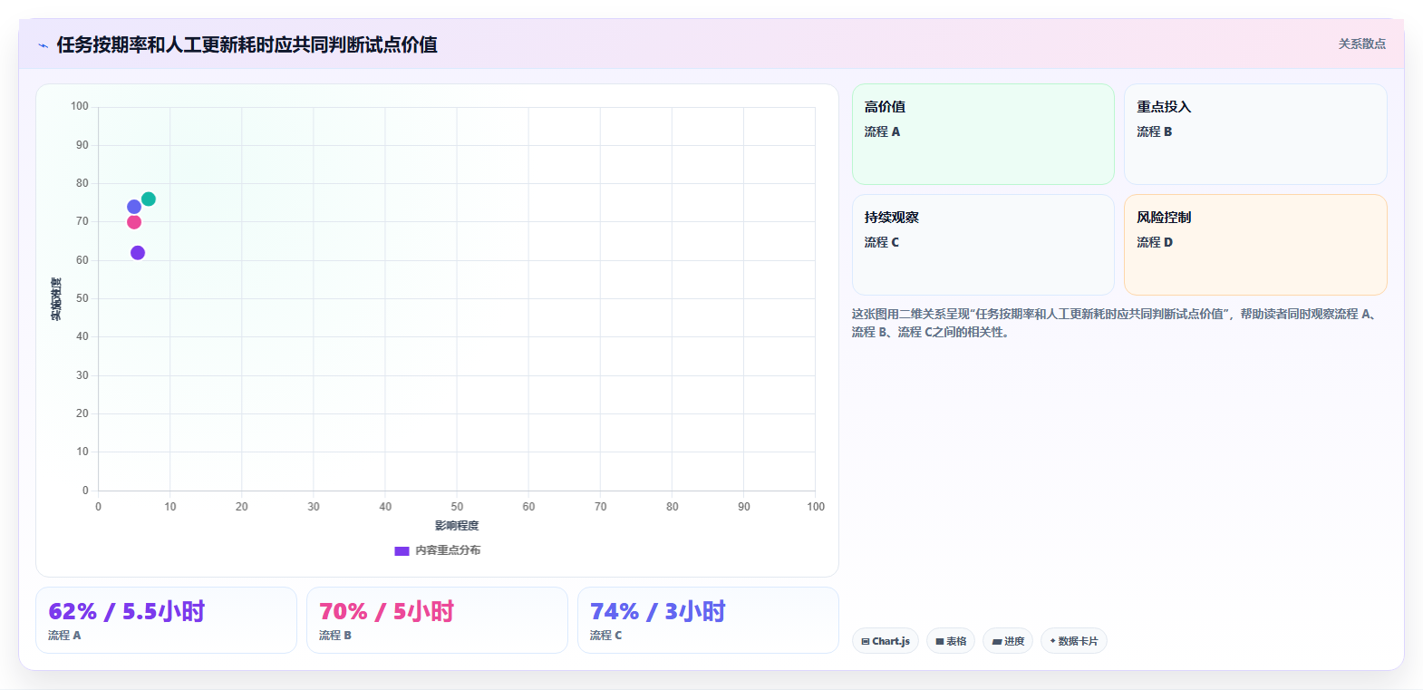 团队协作升级指南:2026年不可错过的5款公司协作工具