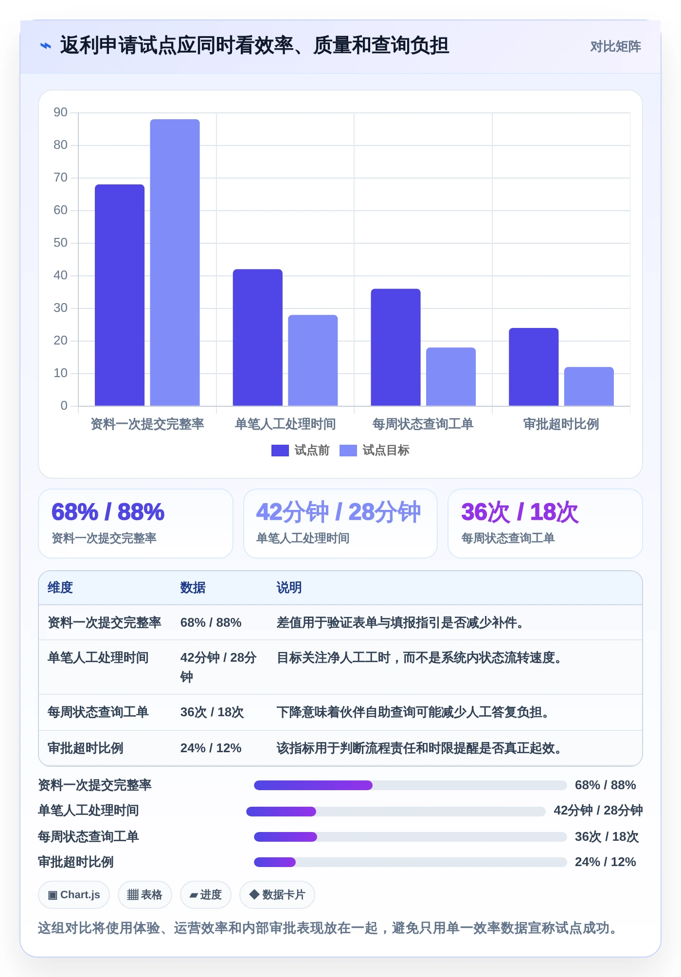 企业管理者必读:2026年合作伙伴协同系统选型指南