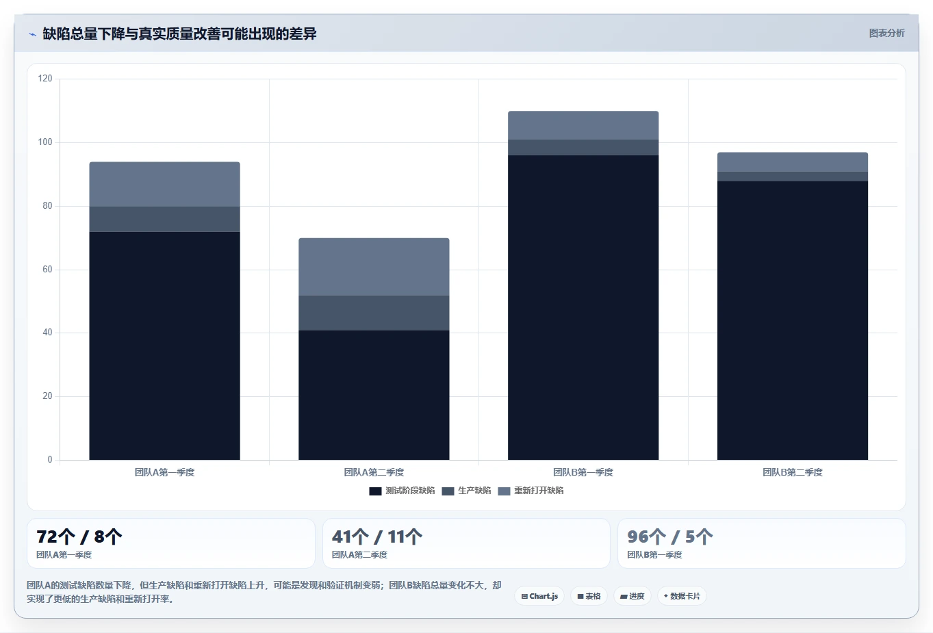 提升研发效率:2026年不可错过的5款顶级开发bug管理平台