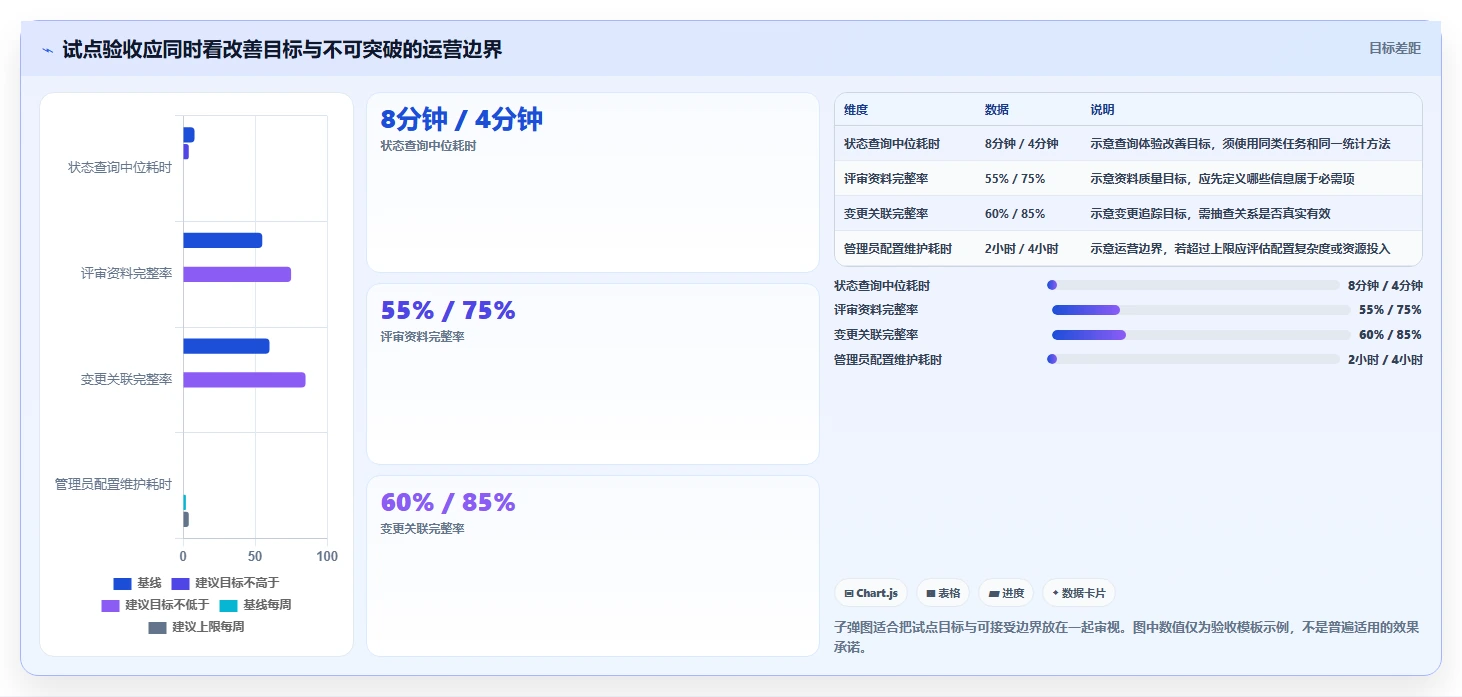 2026企业级需求管理工具哪个更高效？深度测评帮你精准选型