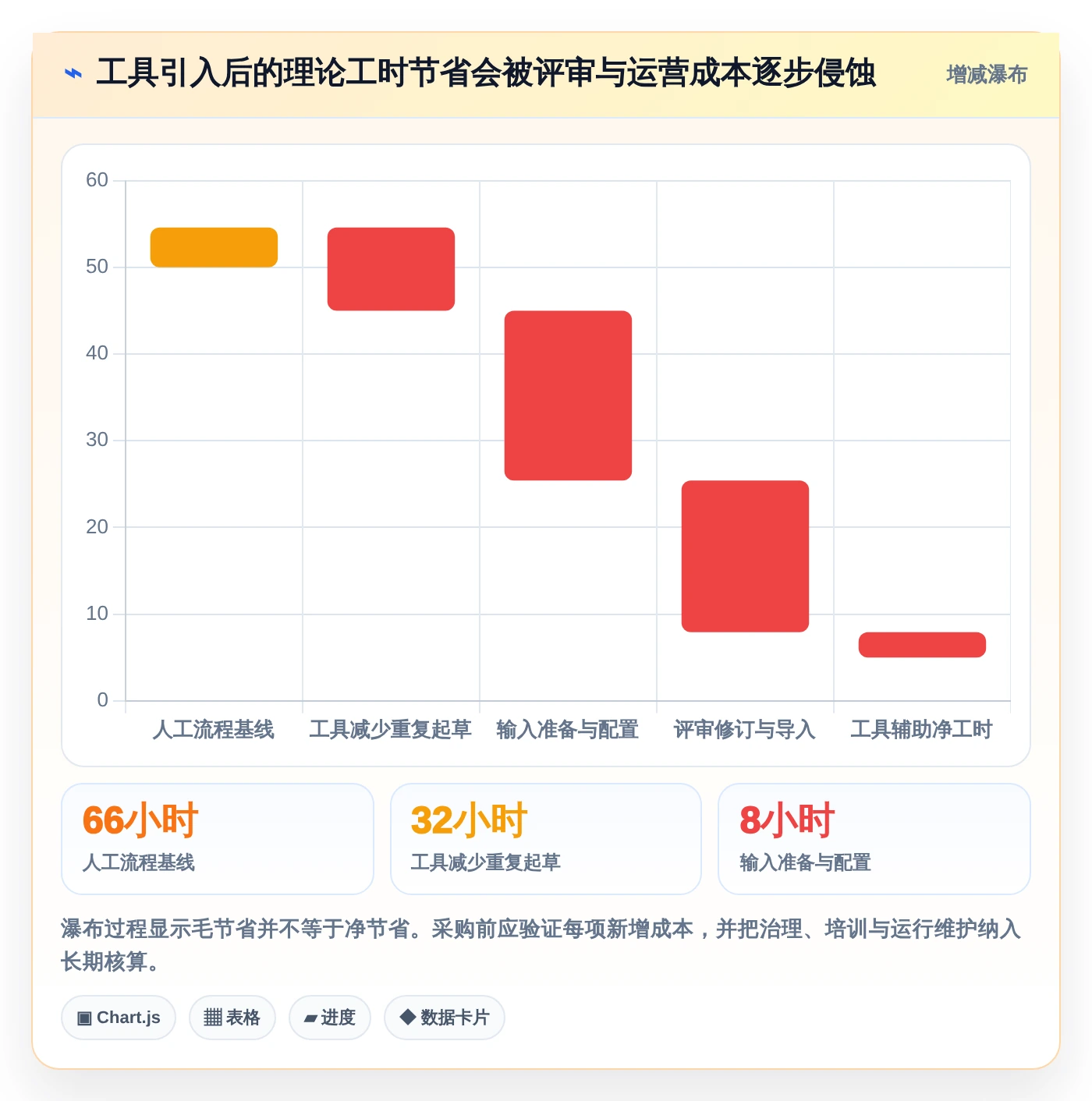如何选择最适合你的自动生成测试用例工具?2026年权威选型指南