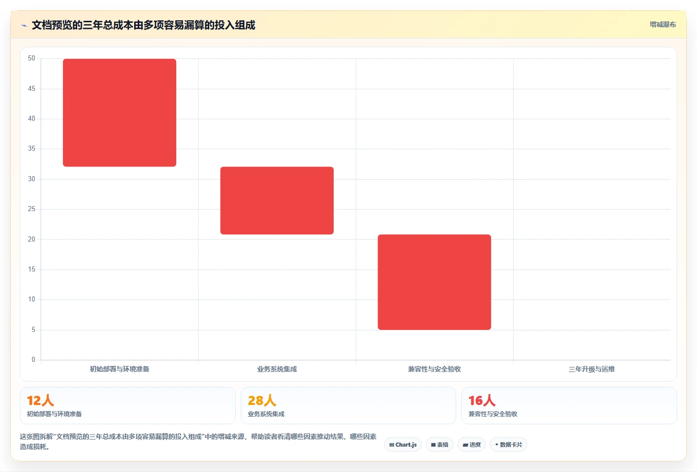 效率倍增!2026年最值得投资的5大kkfileview文档管理系统