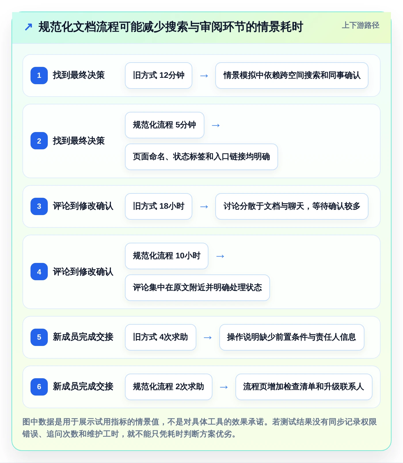 远程办公新选择:2026年热门国外文档软件工具盘点与实战应用