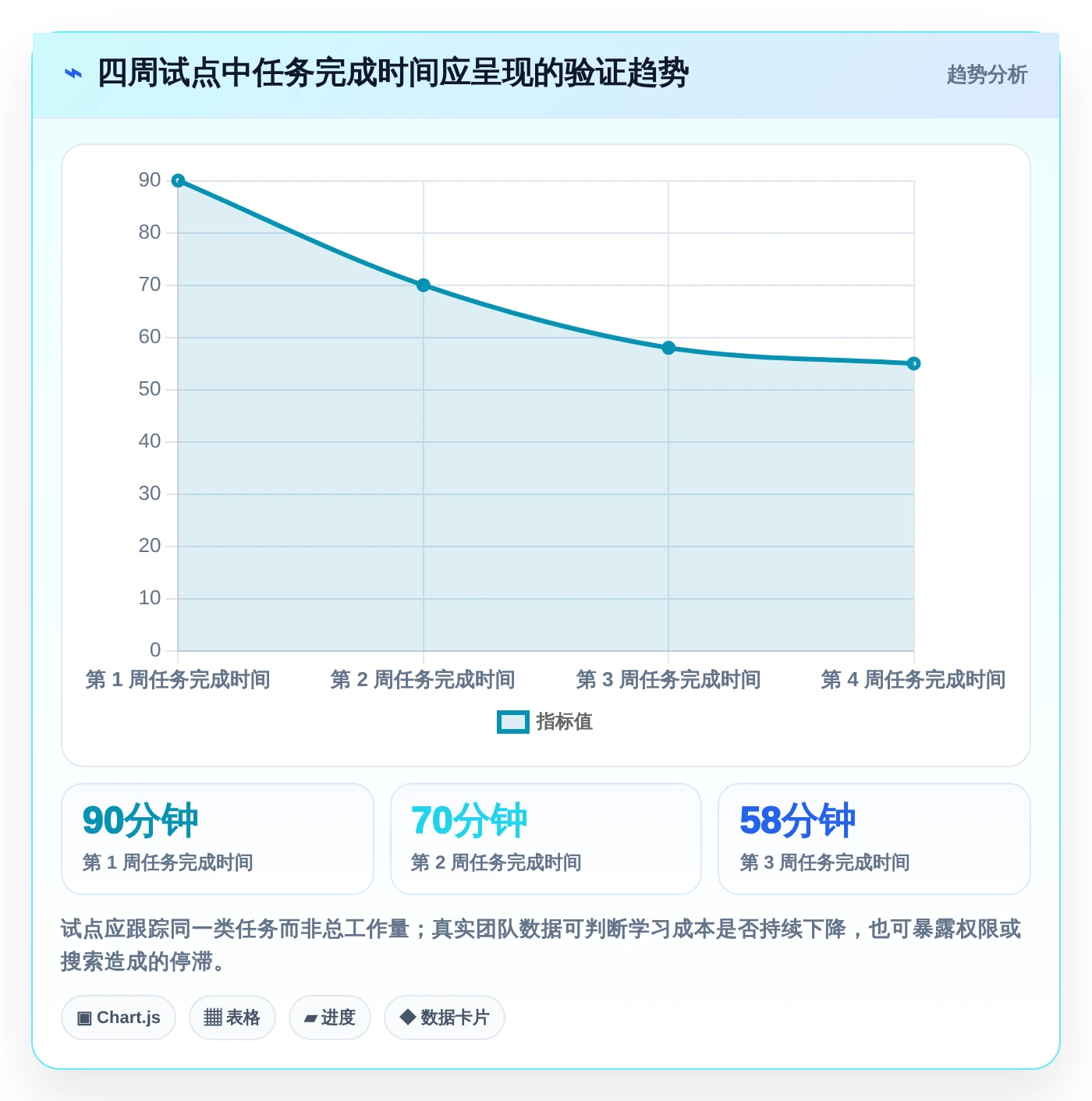 2026年效率神器:8款最受欢迎的在线共享文档平台全面对比
