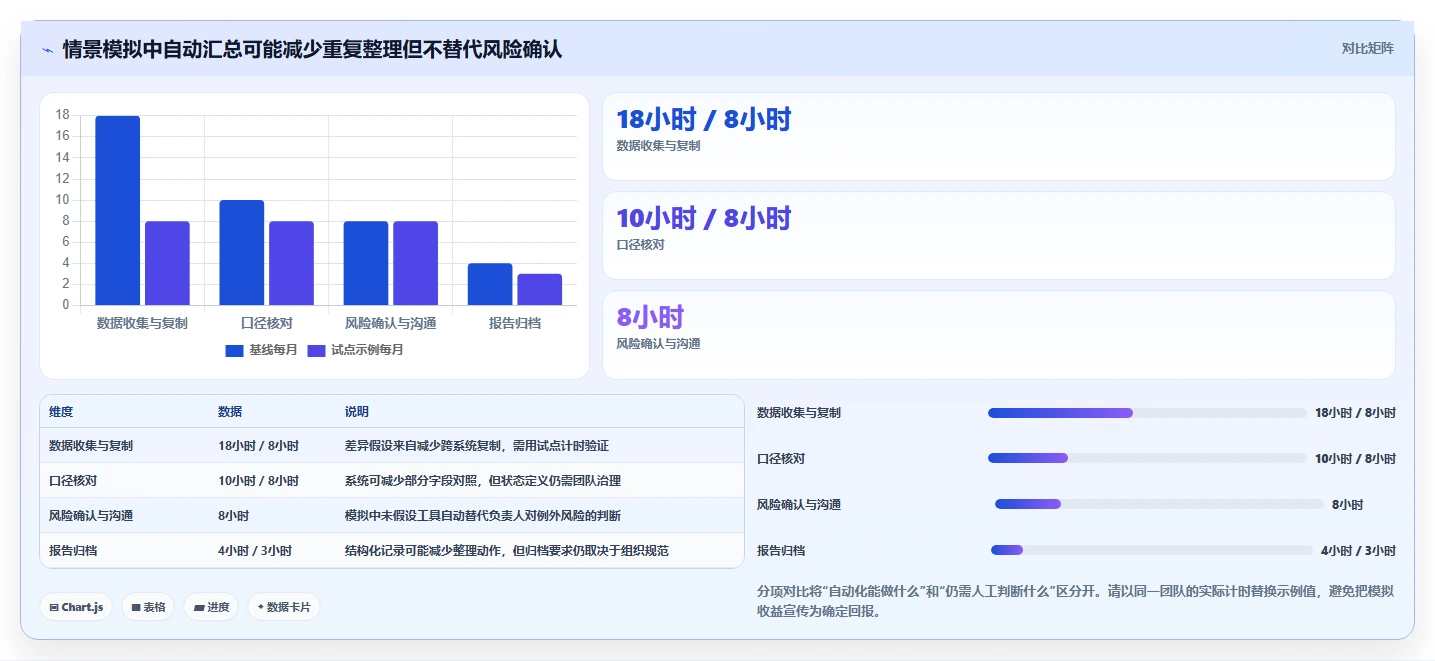 2026年测试报告管理系统大比拼：8款顶级工具助力研发效率提升
