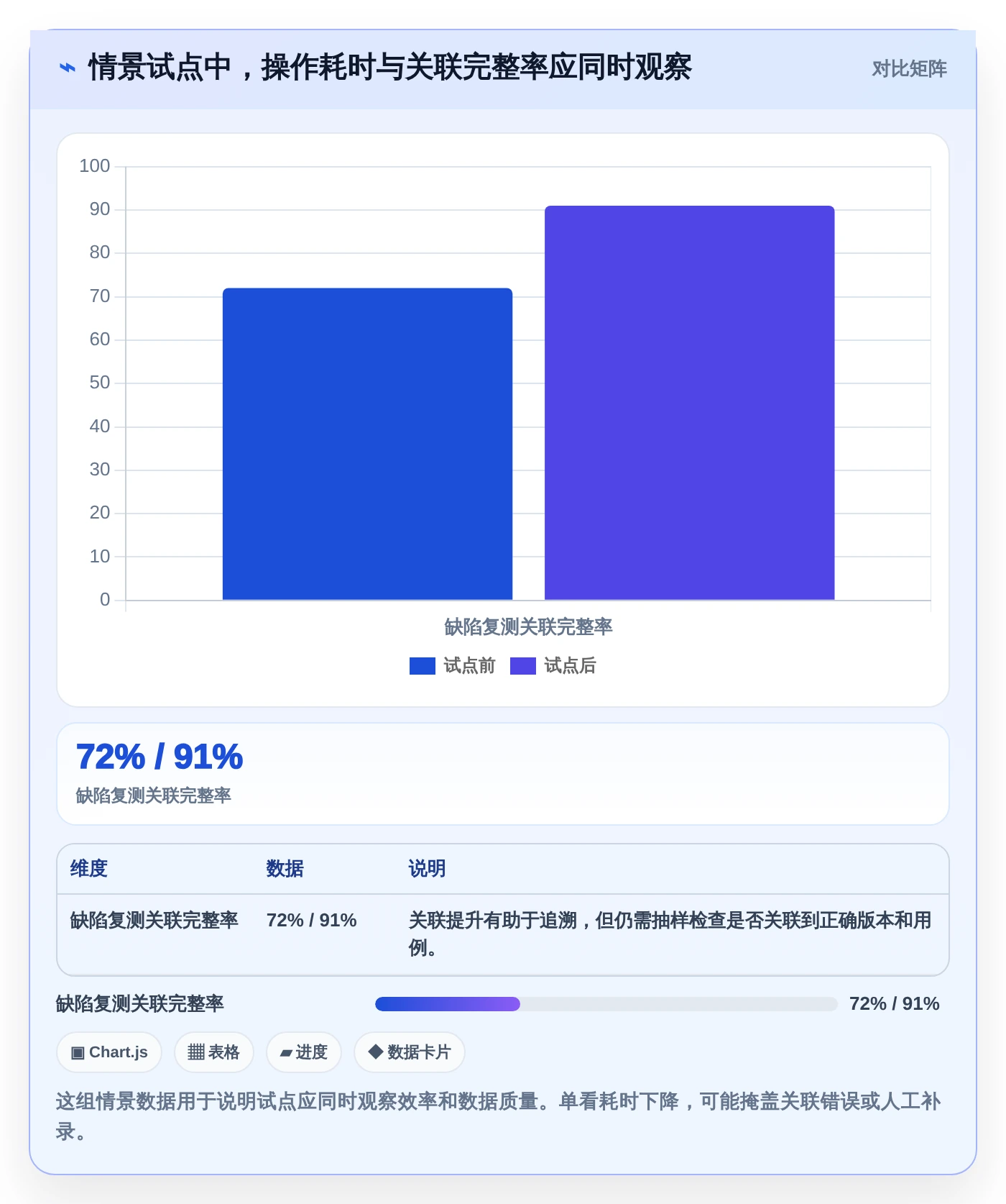 提升测试质量:2026年7款zephyr测试管理工具选型指南
