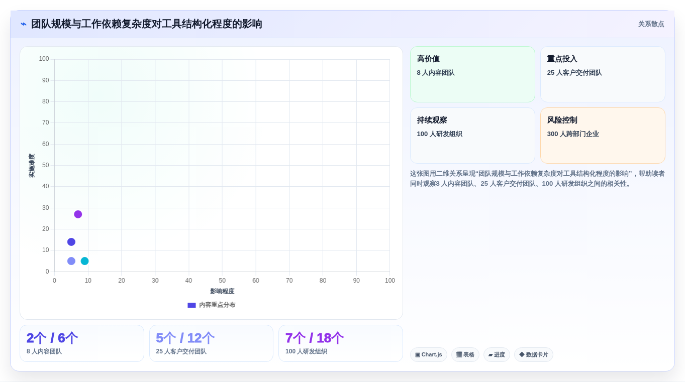 远程办公新标准:2026年最受欢迎的5大日常工作安排软件