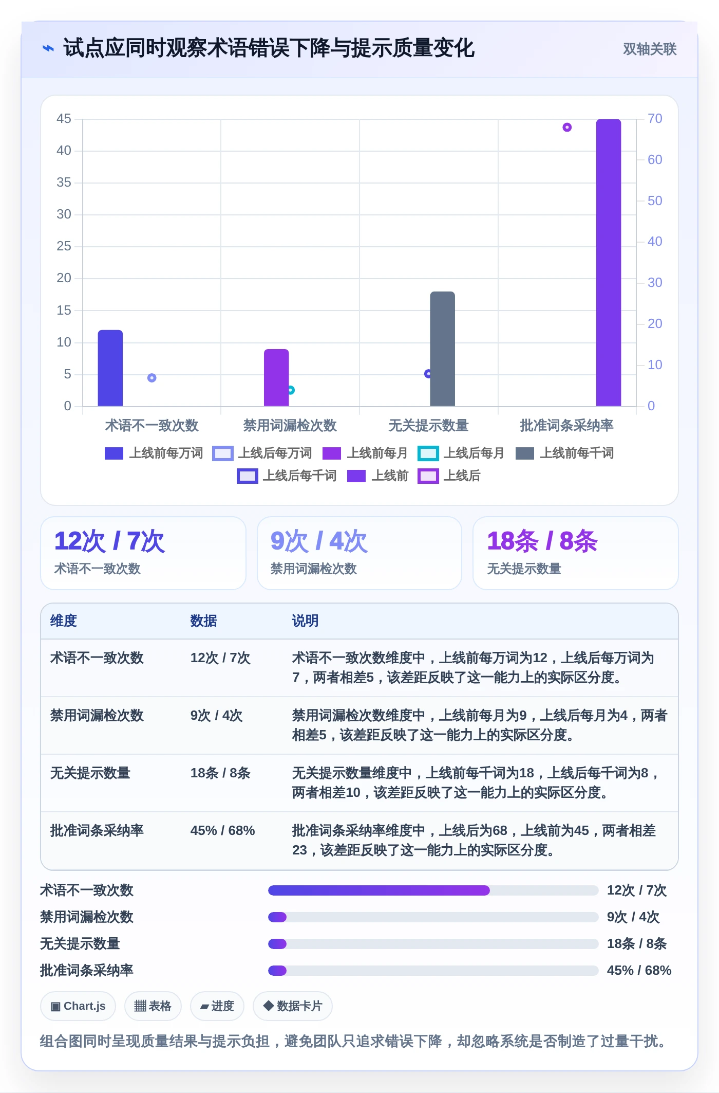2026年词库管理系统大比拼：6款顶级工具助你提升效率
