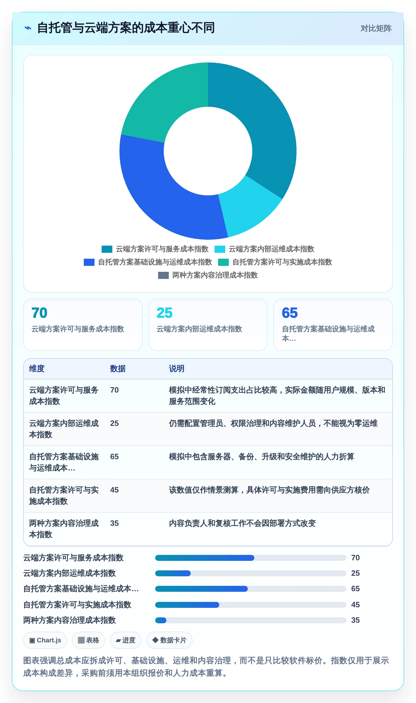 提升团队效率:2026年不可错过的5款知识库系统csdn推荐