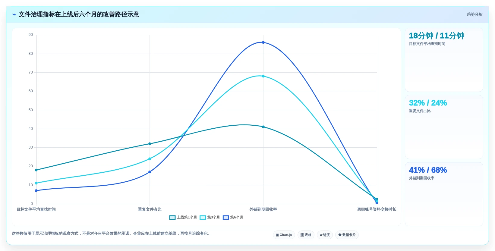 提升团队协作:2026年热门电子文件管理系统TOP5详细测评
